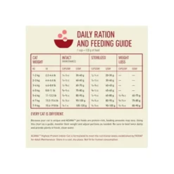 Acana Cat Highest Protein Indoor
