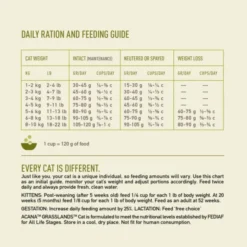 Acana Cat & Kitten Grasslands
