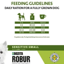 Bozita Robur Adult Small Breed Sensitive Lam