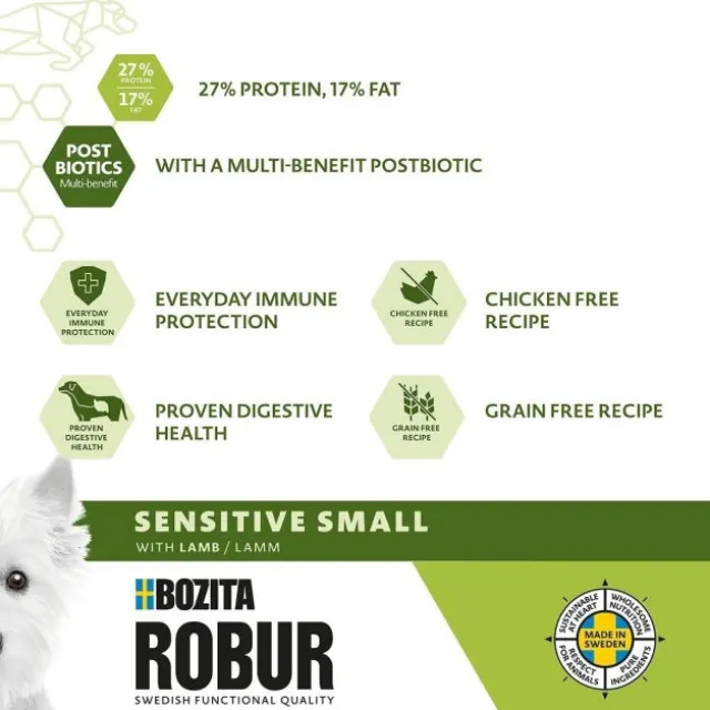 Bozita Robur Adult Small Breed Sensitive Lam