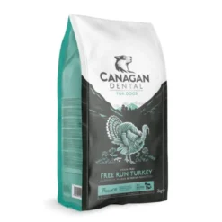 Canagan Dental