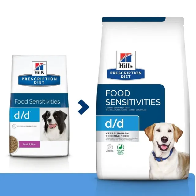 Hill's Prescription Diet Canine d/d Food Sensitivities Duck & Rice