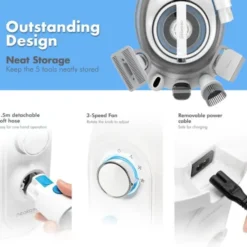 Neakasa P2 Pro Pet Pelspleiesett