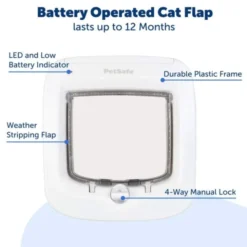 PetSafe Microchip Katteluke hvit
