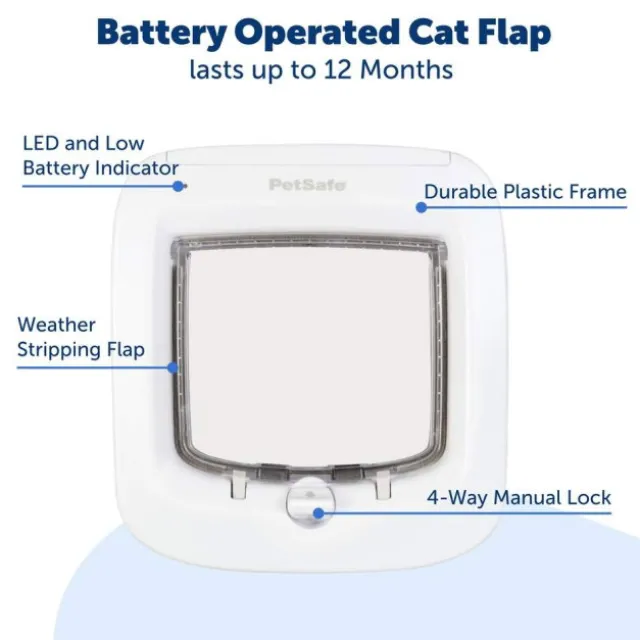 PetSafe Microchip Katteluke hvit