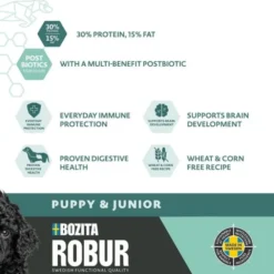 Robur Puppy & Junior XL 12 kg