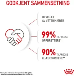 Royal Canin Kitten Jelly våtfôr til kattunge 12x85g