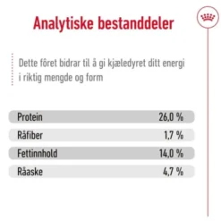 Royal Canin Medium Ageing 10+ tørrfôr til hund