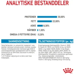 Royal Canin Medium Starter tørrfôr til hund og valp