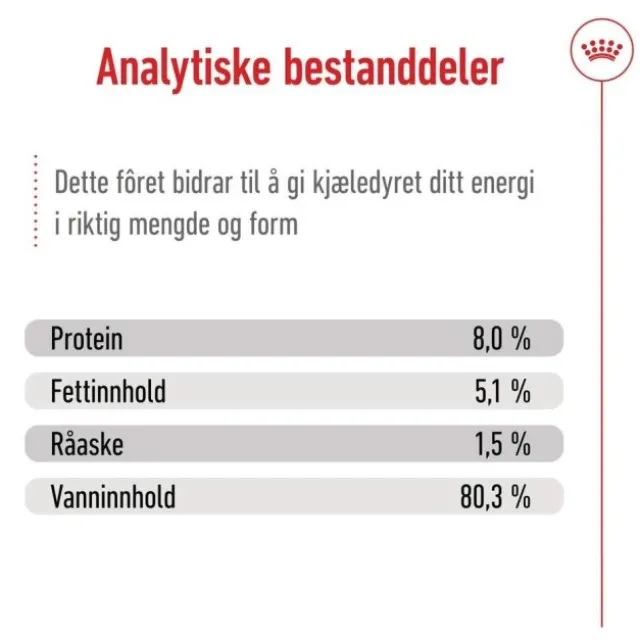 Royal Canin Mini Ageing Gravy våtfôr til hund 12x85 g