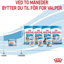 Royal Canin Mother & Babydog Starter Mousse våtfôr til hund og valp