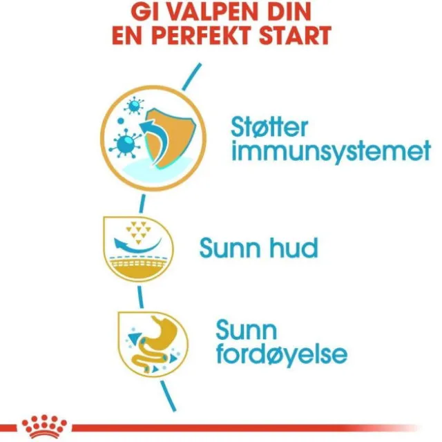 Royal Canin Pug Puppy tørrfôr til hundvalp